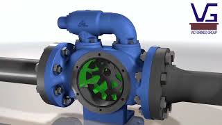 How it Works Viking Pump Internal Relief Valve