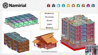 NAMIRIAL CMP: PROGETTARE LE STRUTTURE CON IL PIENO CONTROLLO DEI CALCOLI