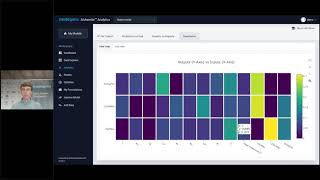 Alchemite™ software demonstration