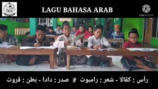 LAGU BAHASA ARAB - Untuk Anak Anak #1