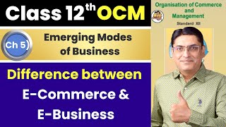 Difference between E-Commerce and E-Business