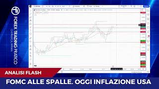 Buongiorno Mercati: #FOMC alle spalle. Oggi inflazione USA e BCE. Cosa farà il mercato #forex oggi?