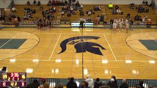 McFarland High School vs Edgewood High School Womens JV Basketball