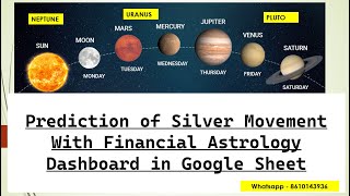 Prediction of Silver Price with Financial Astrology Rules !  Dashboard in Google Sheet !