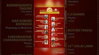 List of Indian Nobel Prize Winners || Indian Nobel Prize Winners 1913-2022 || #viralvideo