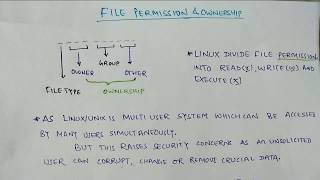 Lec- 14: File Permissions and Ownership | Read, write & execute (rwx) | Linux Tutorial