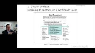 El diagrama de contexto de la Gestión de Datos del DMBoK1