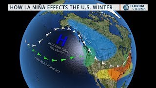 How La Niña Can Affect the U.S. Winter