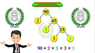 Std 6 Maths Chapter 3, Factors Tree (અવયવ વૃક્ષ)