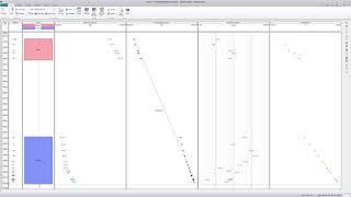 AZURITE - Workflow - Pre-test and mini DST Analysis