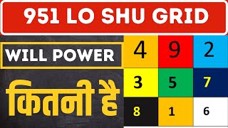 Lo Shu Grid Will plane | आपकी इच्छा शक्ति कैसी होती है | 951 in lu shu grid method