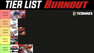 TIER LIST DE BURNOUT