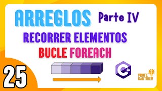 🟣 CLASE 25 - ARREGLOS: RECORRER ELEMENTOS CON BUCLE FOREACH