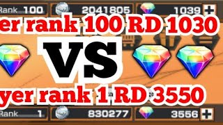 tips n trick for summon, 3500+ diamond VS 1000+ diamond One Piece Bounty Rush