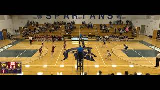 McFarland High School vs Platteville High School Womens Varsity Volleyball