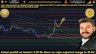 Astăzi Bitcoin posibil să testeze 0.38 Fib daca nu rupe suportul mergem spre 26.5k🙏