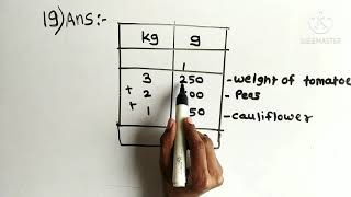 Problem set 47  Class 5( Part 3 ) Q15 to Q 21 Problems on measurement