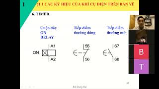 Giải thích Timer ON Delay - Bộ định thời gian