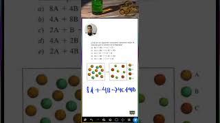 Representación de reacción química #diagrama #química
