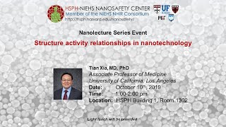 Structure activity relationships in nanotoxicology