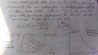 Particelle e Onde: Radiazione del Corpo Nero