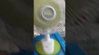 (With Maspion Grill) 7" Sekai Desk Fan