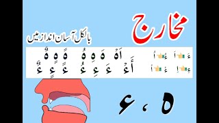 Lesson : 13 || Word "ء اور ہ" ka Makhrij - لفظ "ء اور ہ" کا مخرج - معلمہ : حافظہ عظمٰی سید