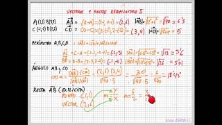 recopilatorio vectores y rectas II