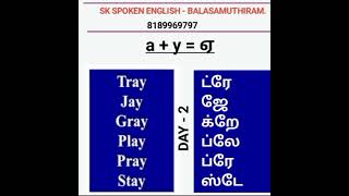 English alphabet in tamil - ஆங்கிலம் மற்றும் தமிழ் உச்சரிப்பு.