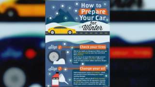 Terrebonne Ford - Winter Driving Tips