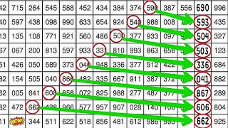 Thailand Lottery single 3up set & jora Formula 01.10.2024