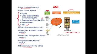 DG Module 5-Part 1