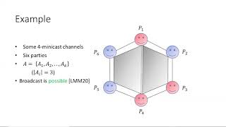 OPODIS 2020 - On Broadcast in Generalized Network and Adversarial Models