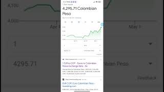 Valor del Euro en Colombia - A cómo está el Euro hoy ? Euro en Pesos Colombianos #shorts #euro