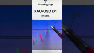 XAUUSD (GOLD) Analysis 2024 (August, 19)