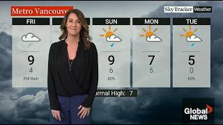 Kristi Gordon - Global BC - Weather - Thursday, December 5, 2024. #kristigordon #weather