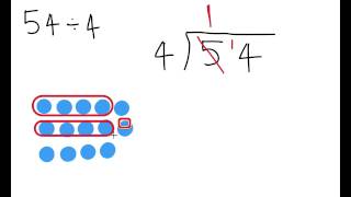 Short division