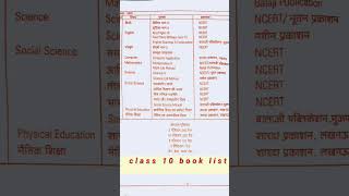 class 10 Cbse board/upboard book lists 2023-24 #shorts