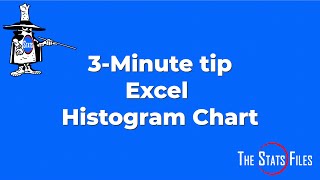 How to use  make a Histogram using Excel's Histogram Chart tool in less than 3 minutes