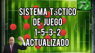 Sistema de Juego 1-5-3-2 en el Fútbol (Actualizado)