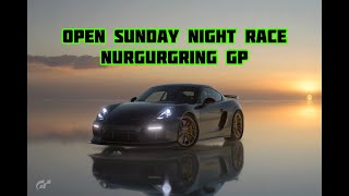 Gran Turismo 7 Open Sunday Night Cup Round 5