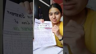 Accounts📒 ka Study Vlog ✅with rasmalai 😋#viral #minivlog