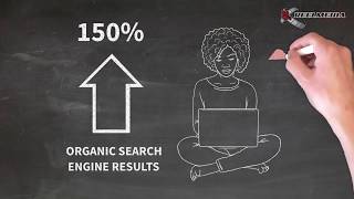 Blackboard Animation Video Scribing | Explainer Videos - Reelmedia Singapore