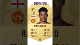 Rashford FIFA rating