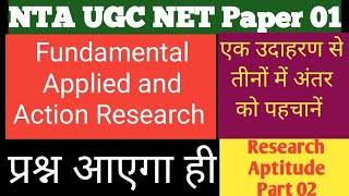 Ugc Net Paper 1|Research Aptitude| Fundamental Research| Applied Research| Action Research| Part 02