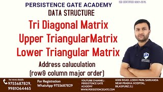 Tri Diagonal, Upper  and Lower Triangular  matrix address calculation | row & column major order