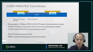 Intel's Beomtaek Lee discusses COBO Multi-Mode Waveguide Interconnect System Working Group efforts