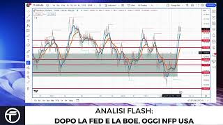 Buongiorno Mercati: dopo la Federal Reserve (FED) e la BOE, oggi NFP. ATTENZIONE a GBPUSD.