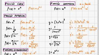 derivadas IV, derivadas compuestas