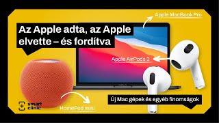 Az APPLE ADTA, az APPLE ELVETTE – és fordítva. (Új Mac gépek és egyéb finomságok)